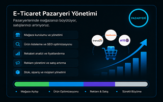 E-ticaret Pazaryeri Yönetimi